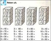 Beschrijving: C:\Users\a.noteboom\Desktop\2010\Kennisbank 2010\volledige versie plaatjes kennisbank\Kennisbank Bewerkingen\Bewerkingen V en D\Bewerkingen V en D tot 1000\Bewerkingen V en D tot 1000 groep 5 en 6\Nieuwe map\Bew_vd1000_PP_5b03.jpg